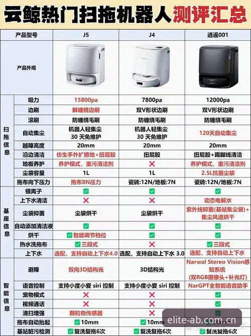 AB娱乐系统环境评测与跨终端配置实用指南