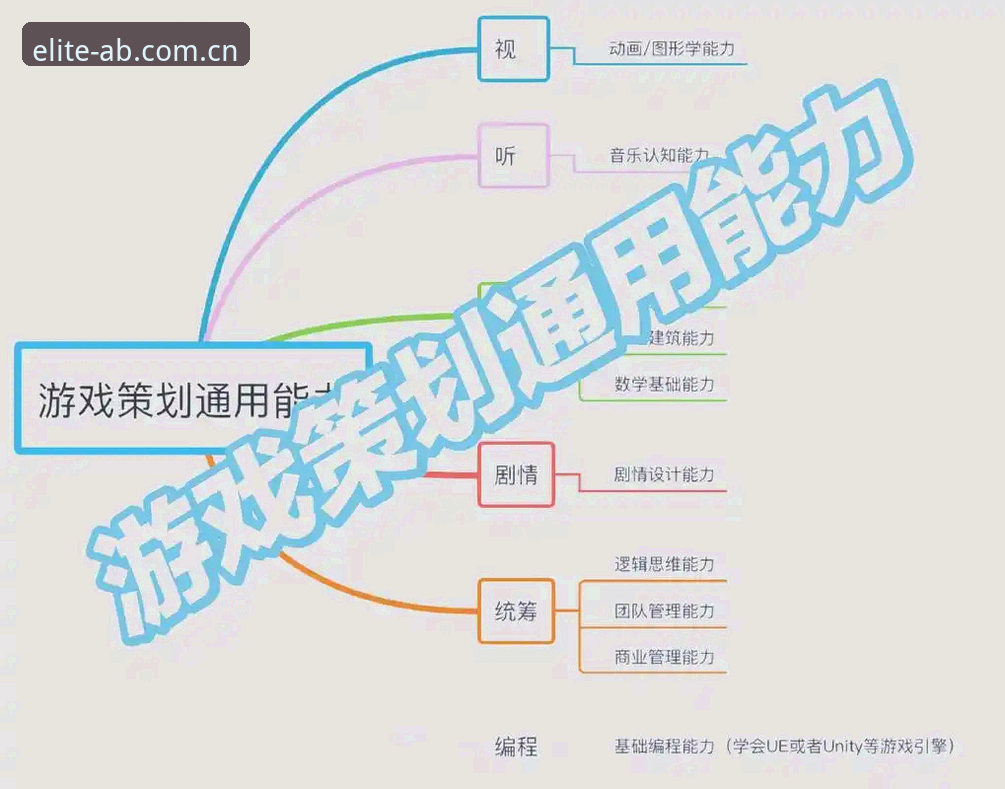 AB娱乐移动端最新版实用指南：多终端部署与高效互动技巧